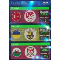 PAD-EM16-009 Türkiye/Ukraine/Wales