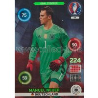 PAD-EM16-065 Goal Stopper - Manuel Neuer