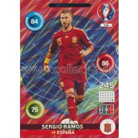 PAD-EM16-116 Defensive Rock - Sergio Ramos