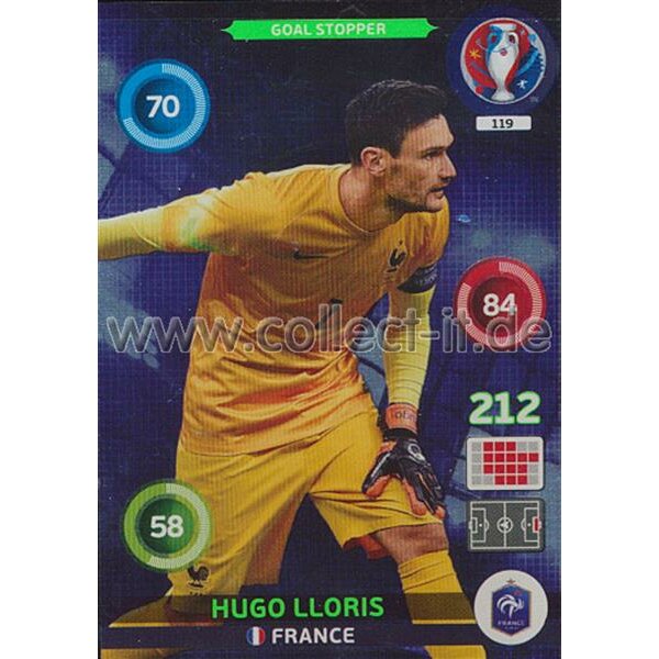 PAD-EM16-119 Goal Stopper - Hugo Lloris