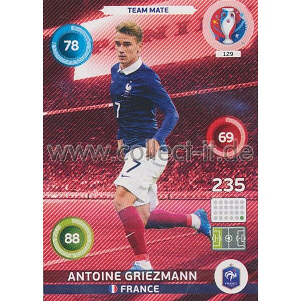 PAD-EM16-129 Team Mate - Antoine Griezmann