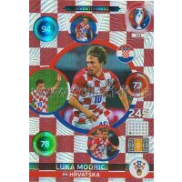 PAD-EM16-151 Inventiveness - Luka Modric