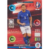 PAD-EM16-183 Goal Machine - Graziano Pelle