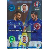 PAD-EM16-184 Double Trouble - Candreva&Pelle