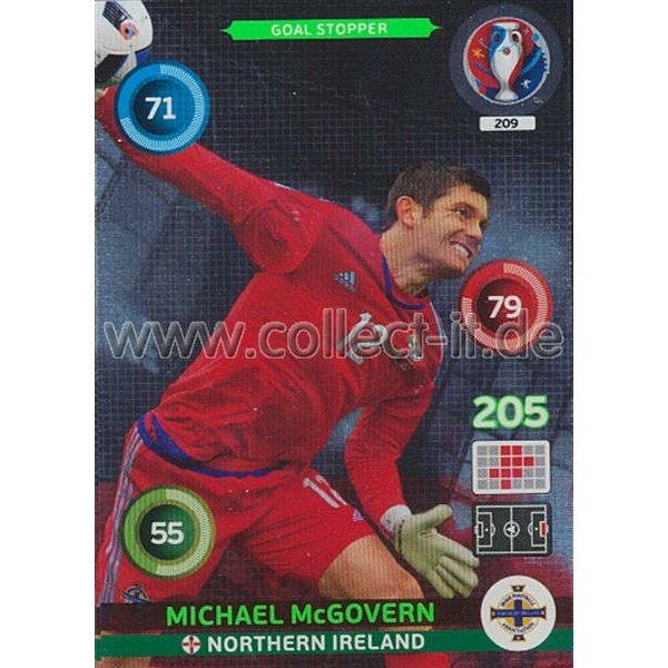 PAD-EM16-209 Goal Stopper - Michael McGovern