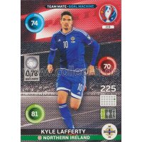 PAD-EM16-219 Goal Machine - Kyle Lafferty