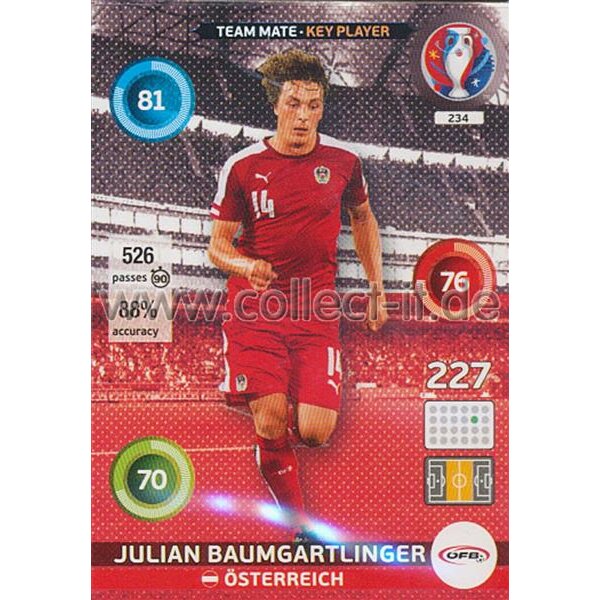 PAD-EM16-234 Key Player - Julian Baumgartlinger