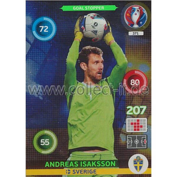 PAD-EM16-371 Goal Stopper - Andreas Isaksson