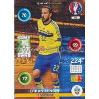 PAD-EM16-378 Dynamo - Erkan Zengin