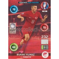 PAD-EM16-416 Goal Machine - Burak Yilmaz