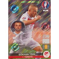 PAD-EM16-419 One to Watch - Gökhan Töre