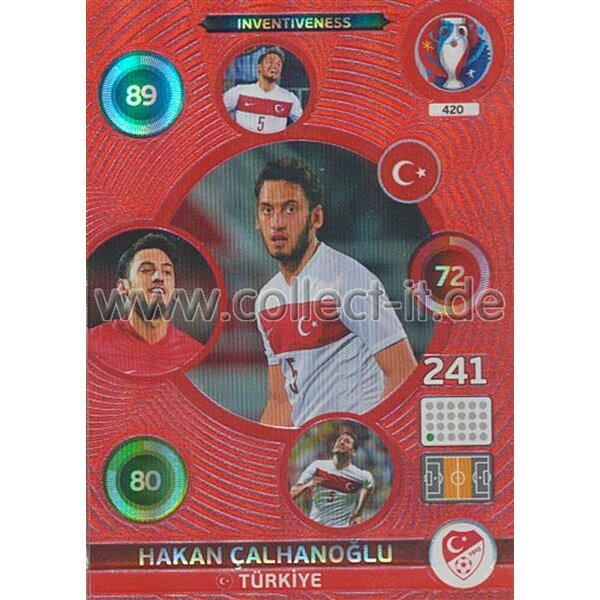 PAD-EM16-420 Inventiveness - Hakan Calhanoglu