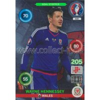 PAD-EM16-443 Goal Stopper - Wayne Hennessey