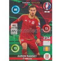 PAD-EM16-449 Key Player - Aaron Ramsey