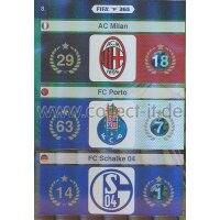 Fifa 365 Cards 2016 008 AC Milan, FC Porto & FC...