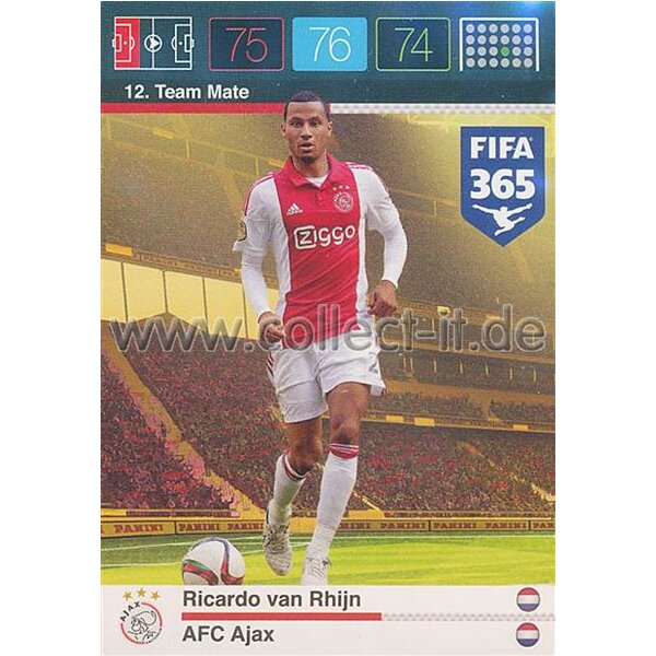 Fifa 365 Cards 2016 012 Ricardo van Rhijn - Base Karte