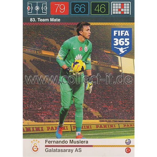 Fifa 365 Cards 2016 083 Fernando Muslera - Base Karte