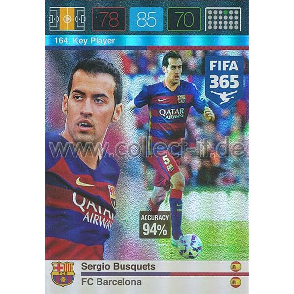 Fifa 365 Cards 2016 164 Sergio Busquets - Key Player