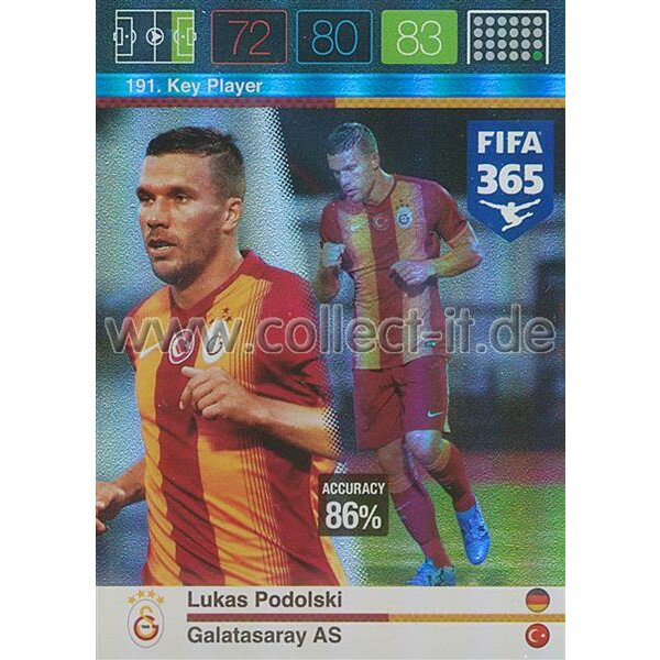 Fifa 365 Cards 2016 191 Lukas Podolski - Key Player