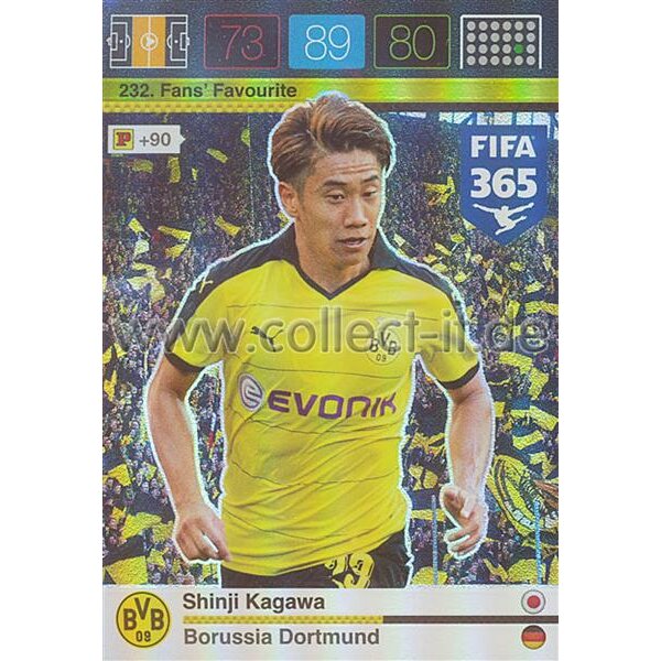 Fifa 365 Cards 2016 232 Shinji Kagawa - Fans Favourites