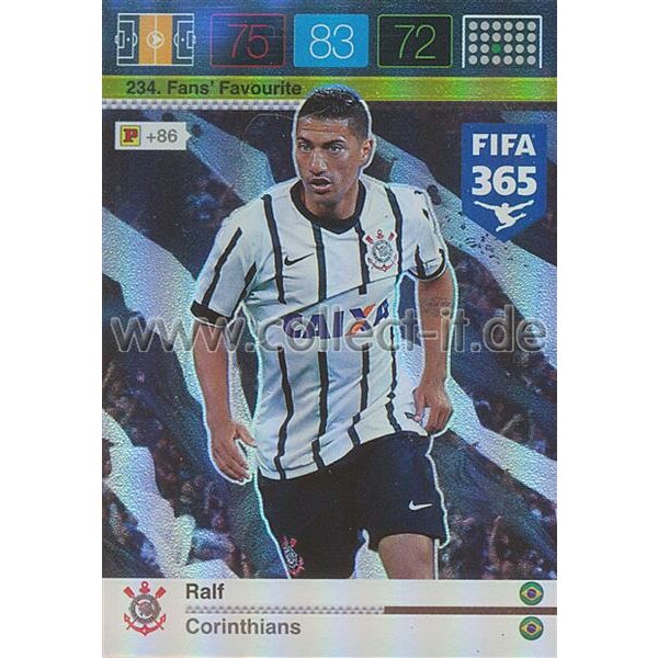 Fifa 365 Cards 2016 234 Ralf - Fans Favourites