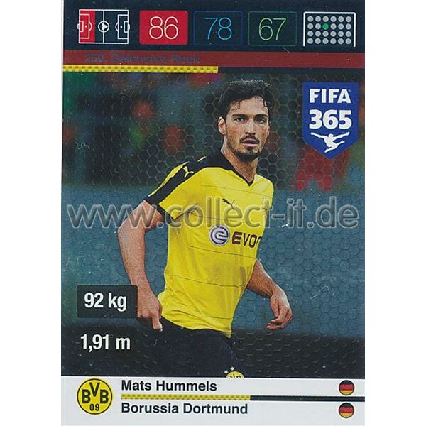 Fifa 365 Cards 2016 250 Mats Hummels - Defensive Rocks