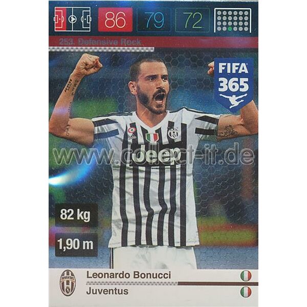 Fifa 365 Cards 2016 253 Leonardo Bonucci - Defensive Rocks