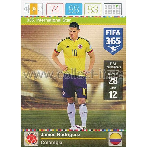 Fifa 365 Cards 2016 335 James Rodriguez - International Stars