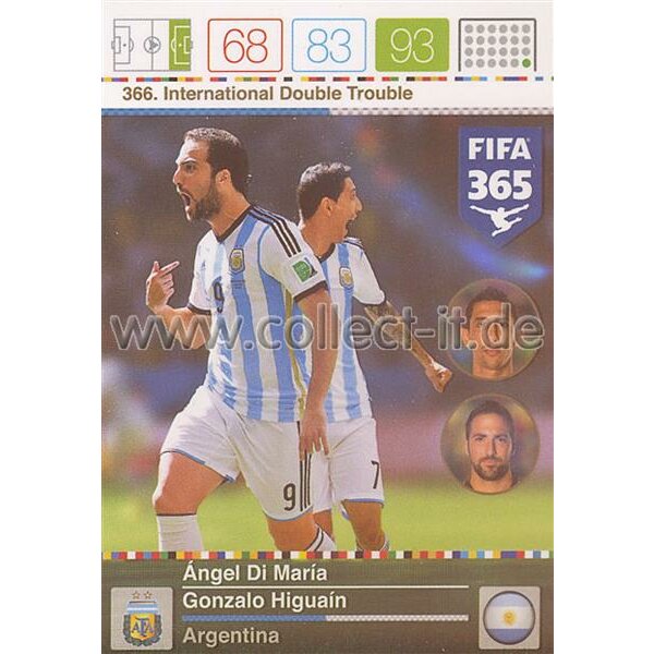 Fifa 365 Cards 2016 366 Angel Di Maria & Gonzalo Higuain - International Double Trouble