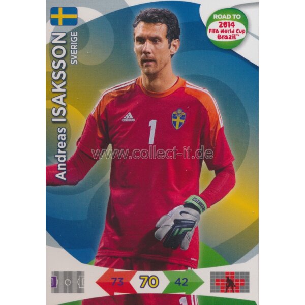 PAD-RT14-166 - Andreas Isaksson - Base Card