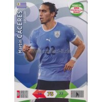 PAD-RT14-186 - Martin Caceres - Base Card