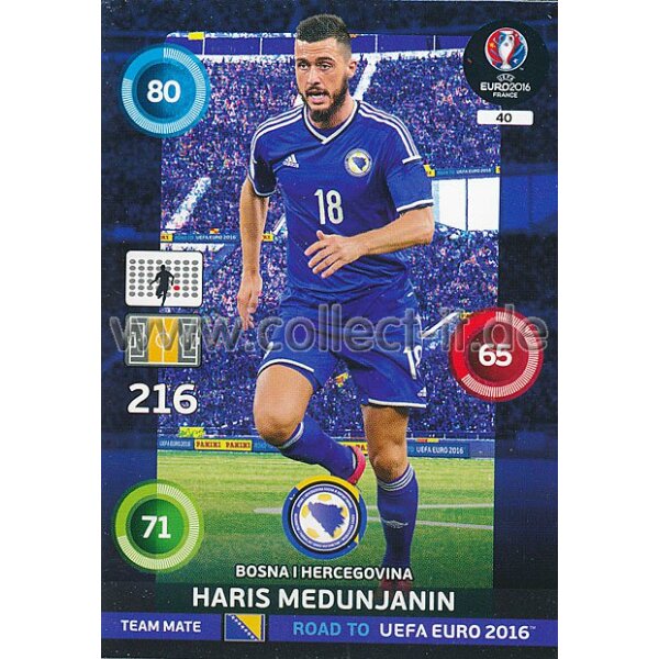 PAD-RTF-040 - Haris Medunjanin - Base Karte