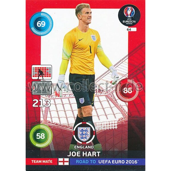 PAD-RTF-064 - Joe Hart - Base Karte