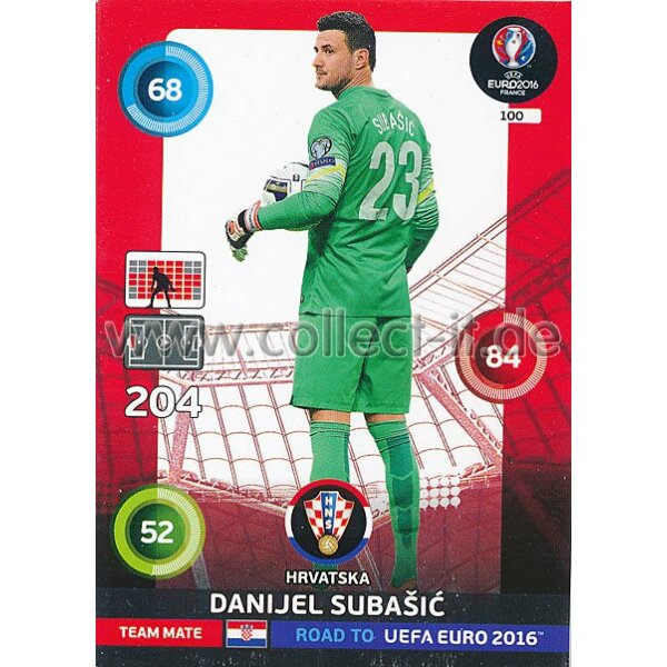 PAD-RTF-100 - Danijel Subasic - Base Karte