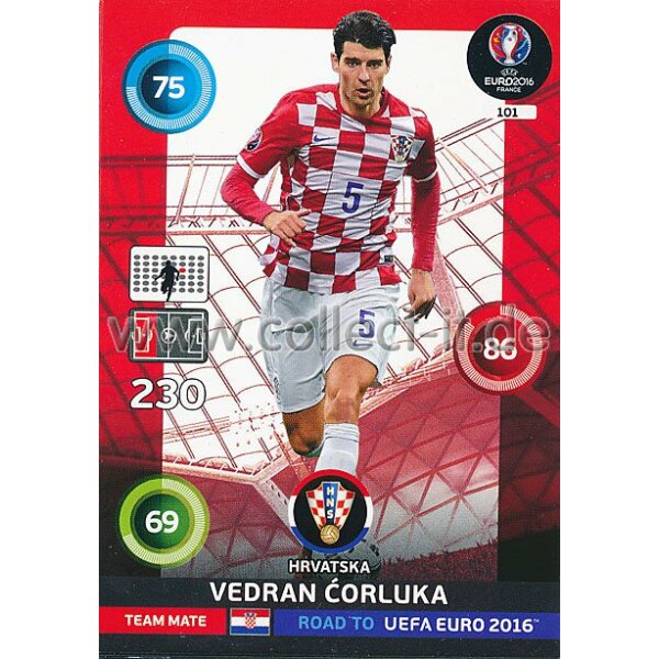 PAD-RTF-101 - Vedran Corluka - Base Karte