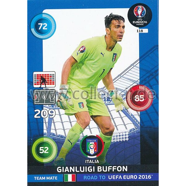 PAD-RTF-118 - Gianluigi Buffon - Base Karte