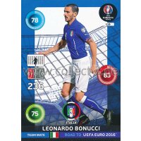 PAD-RTF-119 - Leonardo Bonucci - Base Karte