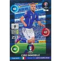 PAD-RTF-123 - Ciro Immobile - Base Karte