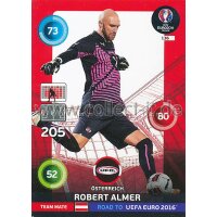 PAD-RTF-136 - Robert Almer - Base Karte