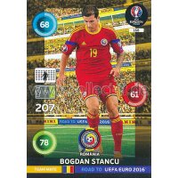 PAD-RTF-168 - Bogdan Stancu - Base Karte