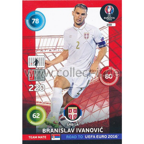 PAD-RTF-200 - Branislav Ivanovic - Base Karte