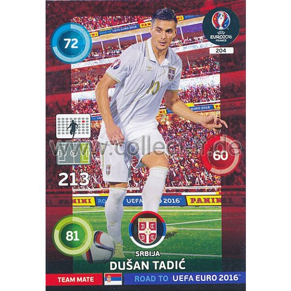 PAD-RTF-204 - Dusan Tadic - Base Karte