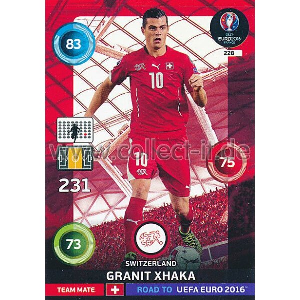 PAD-RTF-228 - Granit Xhaka - Base Karte