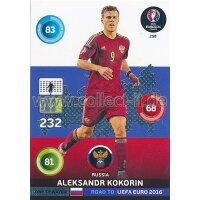 PAD-RTF-258 - Aleksandr Kokorin - One To Watch