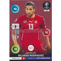 PAD-RTF-278 - Ricardo Rodriguez - Rising Star
