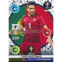 PAD-RTF-299 - João Moutinho - Fans Favourite