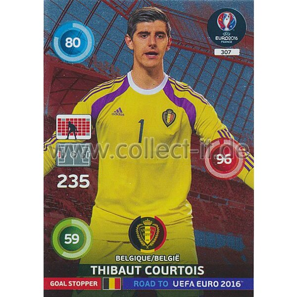 PAD-RTF-307 - Thibaut Courtois - Goal Stopper