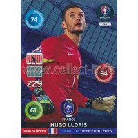 PAD-RTF-310 - Hugo Lloris - Goal Stopper