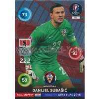 PAD-RTF-311 - Danijel Subasic - Goal Stopper