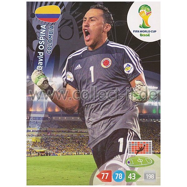 PAD-WM14-077 - David Ospina - Base Card